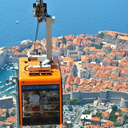Apartamento Apartman Kuky Dubrovnik